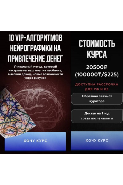 10 VIP-алгоритмов нейро графики на привлечение денег. Павел Меренков