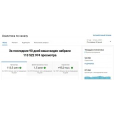 Миллионы просмотров в Youtube Shorts, используя нейросети