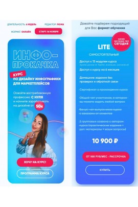 Инфо-прокачка. Дизайн инфографики для маркетплейсов. Анастасия Обшатко, nastea.ai