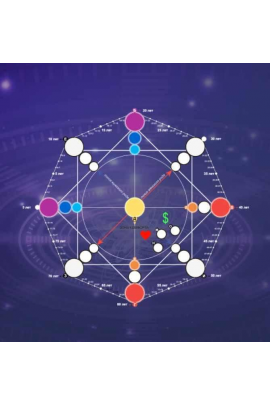 Прогностика по матрице судьбы. Елена Тимошевская, Евгения Куликова, Белое Солнце