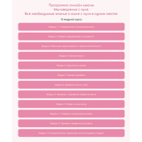 Продвинутый курс «Pro мыловарения с нуля» от Елены Чилдерс. Елена Чилдерс