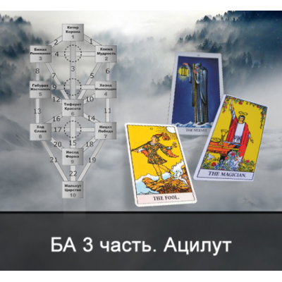 1 курс Таро Большие Арканы. 3 этап - мир Ацилут. Ксения Меньшикова