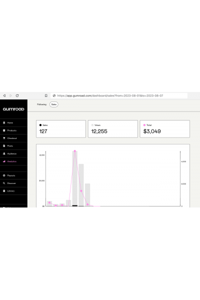 Продажи через YouTube: Полное руководство по монетизации канала с помощью товаров, инфопродуктов и услуг